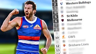 The 2024 AFL Ladder if every close result was REVERSED [upl. by Dominy]