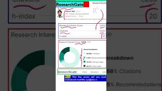 ResearchGate🥀 🤍 How to make ResearchGate profileWhat is ResearchGate score [upl. by Ike]