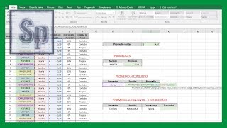 Excel  Cómo usar función PROMEDIO PROMEDIOSI y PROMEDIOSICONJUNTO Tutorial en español HD [upl. by Vanna]