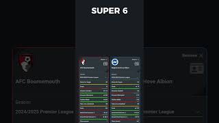 Squawkas GW12 PL Predictions 🔐 [upl. by Reiner]