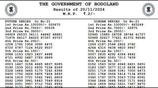 211124 kuil series amp nallaneram fix result  assam bodoland lotteries leaked numbers [upl. by Nnaitsirk]