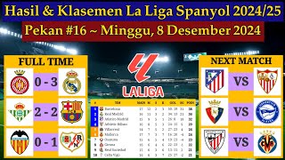 Hasil Liga Spanyol Tadi Malam  Girona vs Real Madrid  La Liga 20242025 Pekan 16 [upl. by Rosenstein]