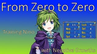 From Zero to Zero Training Nino with Negative Growths [upl. by Bathilda]