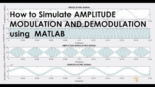 How to Simulate Amplitude Modulation amp Demodulation using MATLAB [upl. by Anovahs]