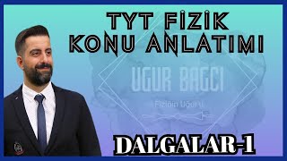 TYT 2025 FİZİK KONU ANLATIMDALGALAR 1TEMEL KAVRAMLAR [upl. by Loreen641]