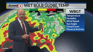 Wet Bulb Globe Temp Explainer [upl. by Colvin]