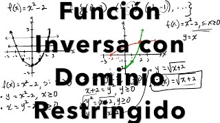 ¿Cómo representar una función con un dominio determinado GeoGebra [upl. by Lewiss517]