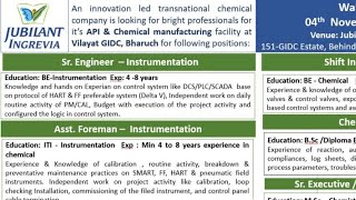 Jubilant Ingrevia Limited  Walkin Interview  Diploma  ITI BTech BSc Graduation  Date 2023 [upl. by Alexandre640]