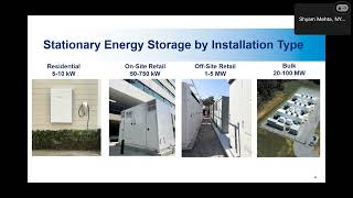 6 GW Energy Storage Order and Disadvantaged Communities Program Design Webinar  September 24 2024 [upl. by Leuams75]