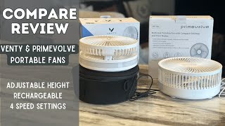 Comparison of Venty amp Primevolve Portable Chargeable Fans [upl. by Llennol706]