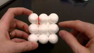 Crystal Structure Review [upl. by Amikehs]