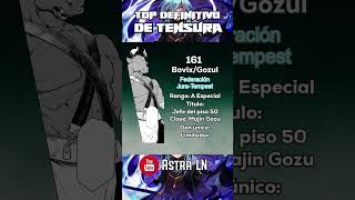 161 Bovix anime novelaligera top tensura slime rimuru zegion diablo ciel [upl. by Inami]