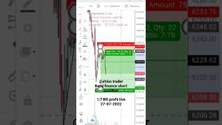 Live intraday trading malayalam 1000 profit with small stoploss [upl. by Galateah533]