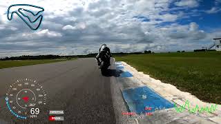 Circuit de Bresse  21072024  Moyens  Session 5 [upl. by Naawaj699]