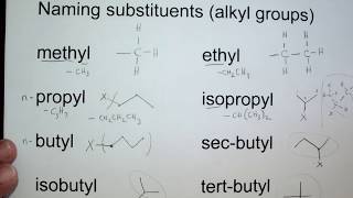 006 Alkyl substituent names and structures [upl. by Llejk238]