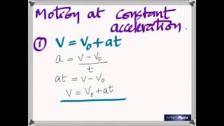 Kinematics  Lecture  Chapter 2 [upl. by Gall]