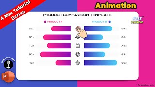 1564 Min Tutorial PowerPoint Interactive Bar Chart Animation  Product Compare Template [upl. by Yebot130]