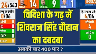 MP Loksabha Opinion Poll 2024 विदिशा के गढ़ में शिवराज सिंह चौहान का दबदबा  MP  Election 2024 [upl. by Linson890]