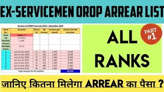 ExServicemen Pension Revison Arrears List All JCOs amp ORs 2022 for Pensioner  Arrear Calculator [upl. by Harobed]