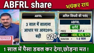 ABFRL share latest news anil singhviabfrl share analysisabfrl share target 2025abfrl share news [upl. by Nauqes]