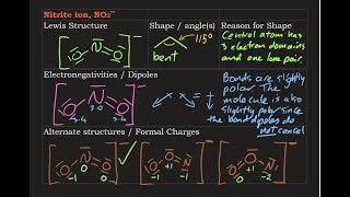 Lewis Structure NITRITE ION NO2 plus dipoles shape angles resonance and formal charges [upl. by Rafiq233]