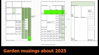 A bit of 2025 garden planning Whats alive in the garden after a freeze [upl. by Lada]