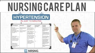 Hypertension Nursing Care Plan Tutorial [upl. by Girard]