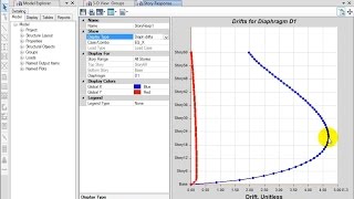 Full Analysis of combined Framed Tube and Coupled Shear Wall System [upl. by Nolyd341]