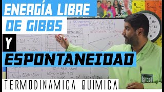 6Termodinámica Química 72 Energía Libre de Gibbs y Espontaneidad [upl. by Dj]