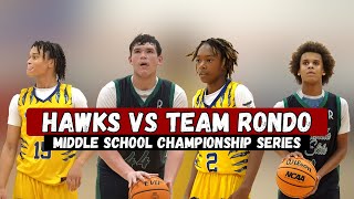 Team Rondo vs Riverside Hawks  Full Highlights [upl. by Molton]