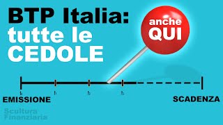 Tutti i BTPITALIA e le loro cedole Calcolo dei ratei per comprare e vendere dopo il collocamento [upl. by Adnilasor596]