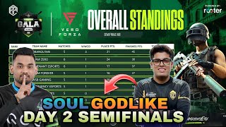 RA Esports Points Table  Day 2 Semifinals  Champions Gala  BGMI Tournament Live [upl. by Wenonah428]