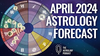 Astrology Forecast April 2024 [upl. by Maillliw]