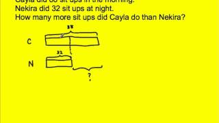 2OA1  Word Problems 4  Bar Model Comparison [upl. by Oinesra712]