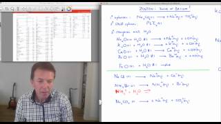 15 VWO Zouten zuur of basisch  scheikunde  Scheikundelessennl [upl. by Roee449]