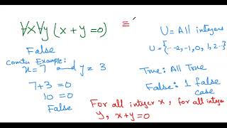 Nested Quantifiers [upl. by Eitac591]