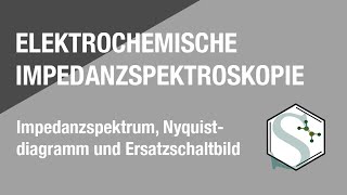 Elektrochemische Impedanzspektroskopie an Batterien Part 1 [upl. by Anwahsad]