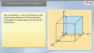 Coordinates of a Point in Space  Introduction to Three Dimensional Geometry  Math  Class 11 [upl. by Hein]