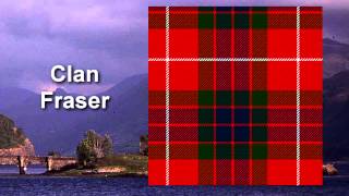 Scotland  Clan Tartan  Part 1 A to L [upl. by Savannah]