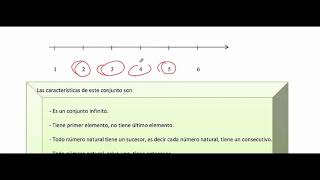 GENDARMERIA NACIONAL  INGRESO  MATEMÁTICA  CLASE 1  PAGINAS 1 Y 2 [upl. by Kelsy409]