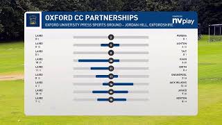 Oxford CC 1ST X1 vs Harefield CC 1st X1 [upl. by Ynoep]