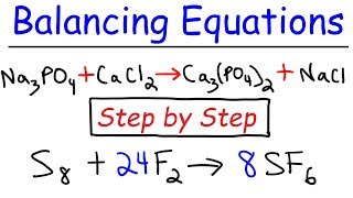 How To Balance Chemical Equations [upl. by Anileve]