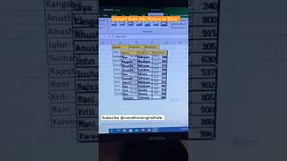 Convert Data into Picture in Excel 👉🏻Trick shortvideo shorts excel trending ytshorts yt short [upl. by Hooke]