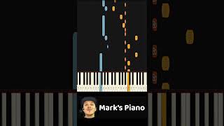 Learn To Play The Script Hall Of Fame Piano Medium [upl. by Lzeil]