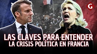 ELECCIONES en FRANCIA 2024 Está es la EXPLICACIÓN de la CRISIS POLÍTICA en FRANCIA  Gestión [upl. by Nedyrb]