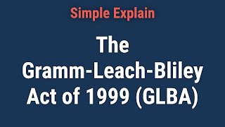 What is the GrammLeachBliley Act of 1999 GLBA [upl. by Nilyaj580]