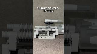 Turret Control System Double Worm Gear Mechanism Application [upl. by Ydnir355]