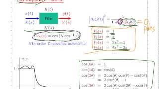 ss15F078 Chebyshev Filters Elliptic Filters System Characteristics [upl. by Klement]