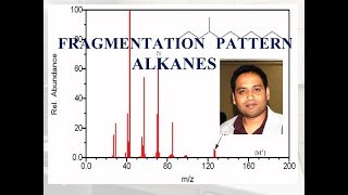 Part 5Alkanes Mass Spectrum Fragmentation pattern for CSIRNET GATE [upl. by Kaitlin]