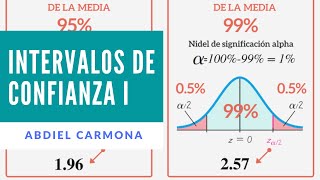 1 Intervalos de Confianza [upl. by Arrakat]